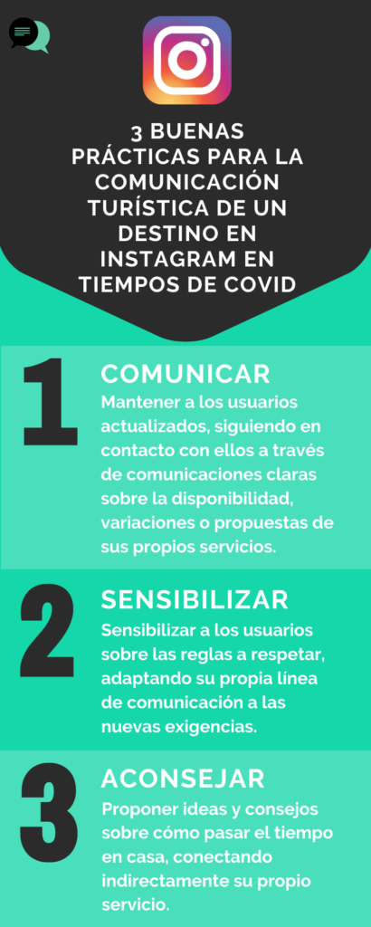 3 buenas prácticas de comunicación turística de un destino en Instagram en tiempos de Coronavirus. 