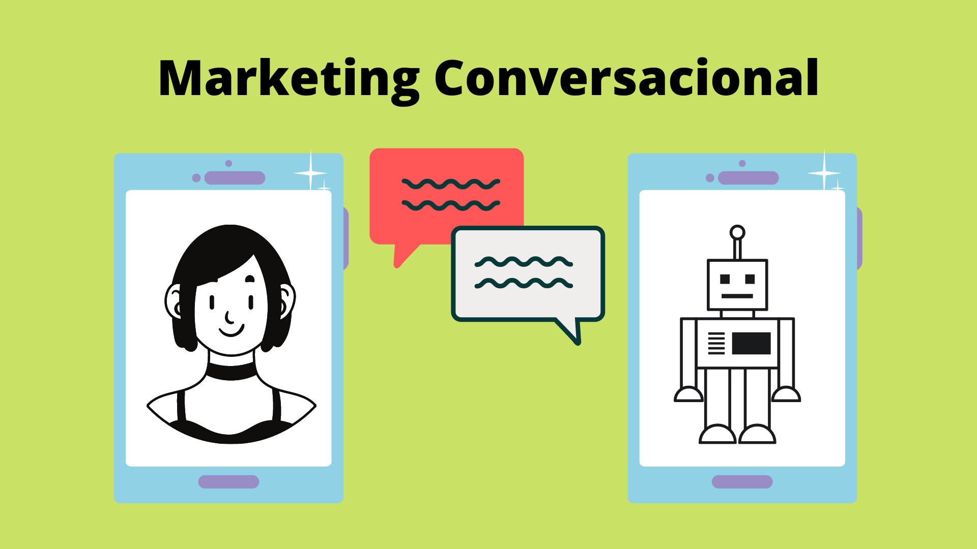 ¿qué Es El Marketing Conversacional ¿cuáles Son Sus 5 Ventajas Digital Marketing Storiesemk 3073