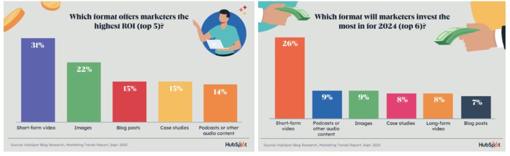 Videomarketing como estrategia de marketing digital 